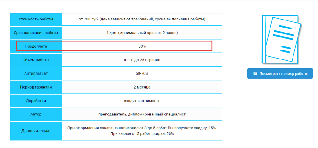 Закажиработу.рф - 