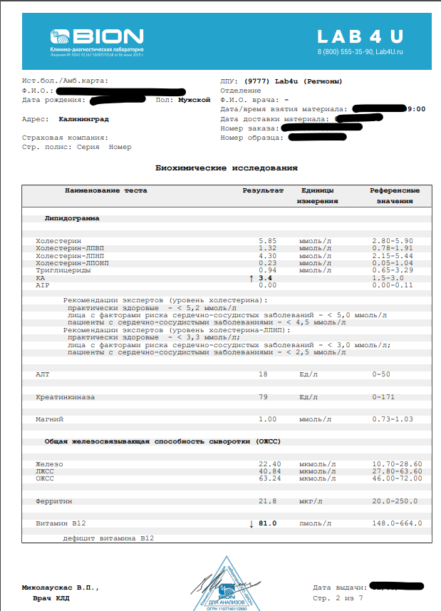 Медицинская лаборатория LAB4U.ru - Недорого, быстро, удобно, без лишних нервов